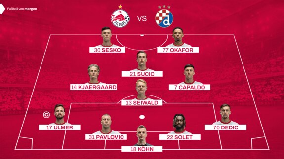 File:FC Salzburg gegen HNK Rijeka (CL-Qualifikation 3. Runde 26